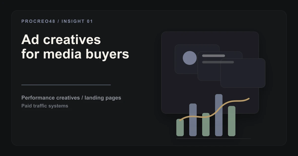 How to Get Ad Creatives That Actually Convert (And Why Most Teams Get It Wrong)
