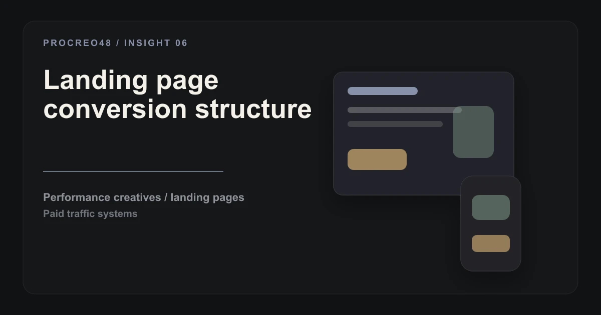 Affiliate Landing Pages: 10 Elements of a High-Converting Page