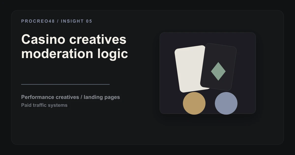 Gambling and Casino Ad Creatives: Strategy, Examples, and How to Get Through Moderation