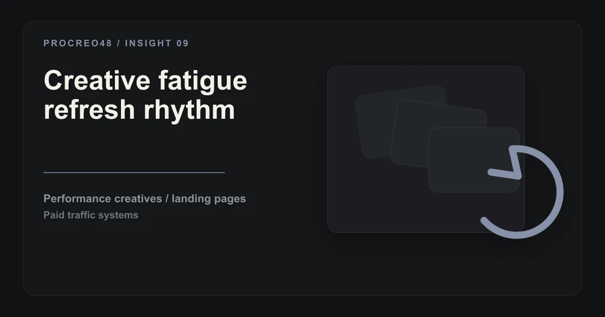 Creative Fatigue: When and How to Refresh Your Ad Creatives