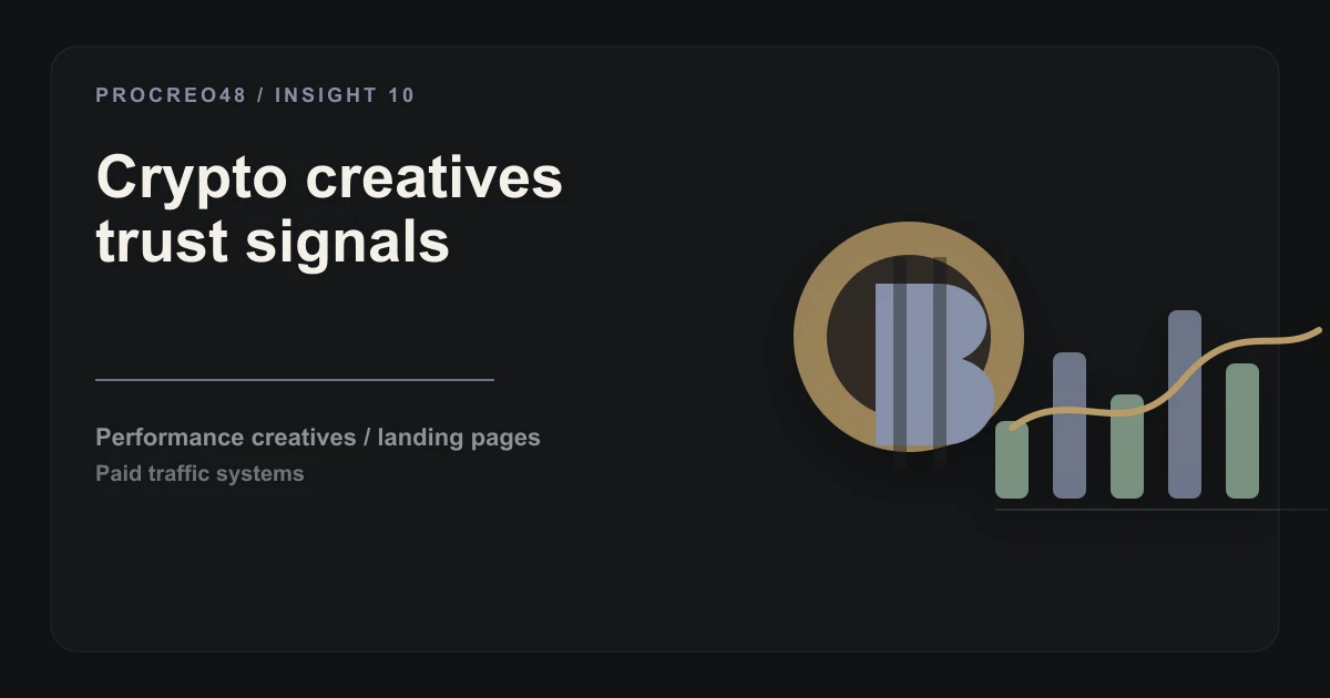 Crypto Ad Creatives in 2026: What's Allowed, What Converts, and How to Bypass Restrictions