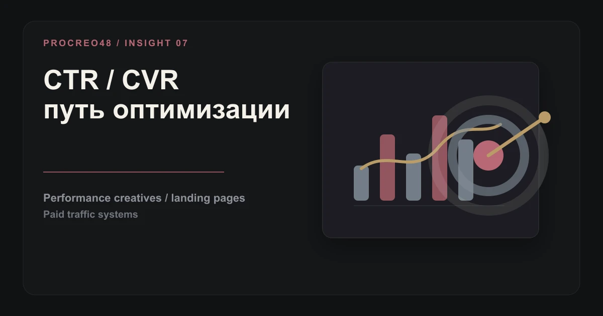 CTR vs CVR: какую метрику оптимизировать первой