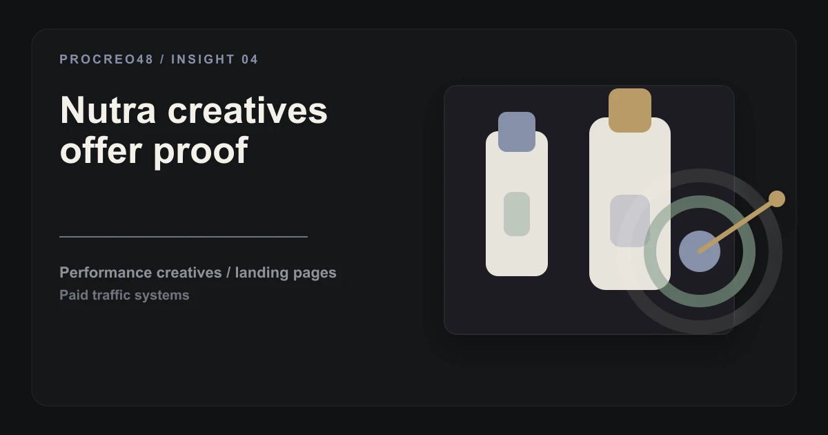 Nutra Ad Creatives in 2026: What Actually Converts (and What Gets Banned)