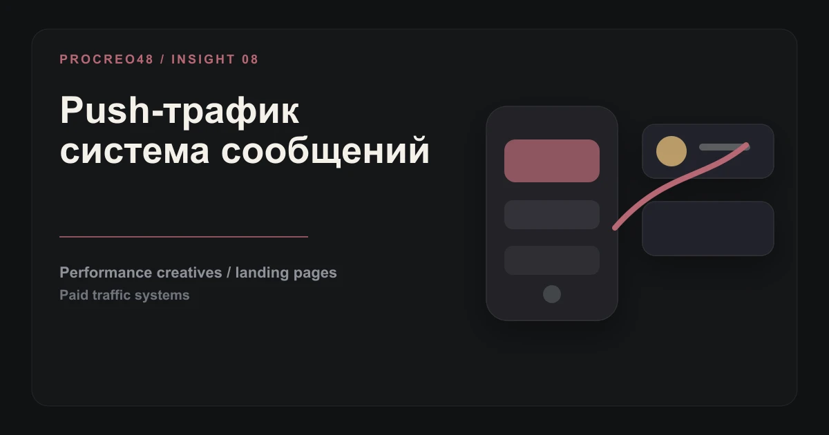 Push-трафик в 2026: какие креативы реально работают