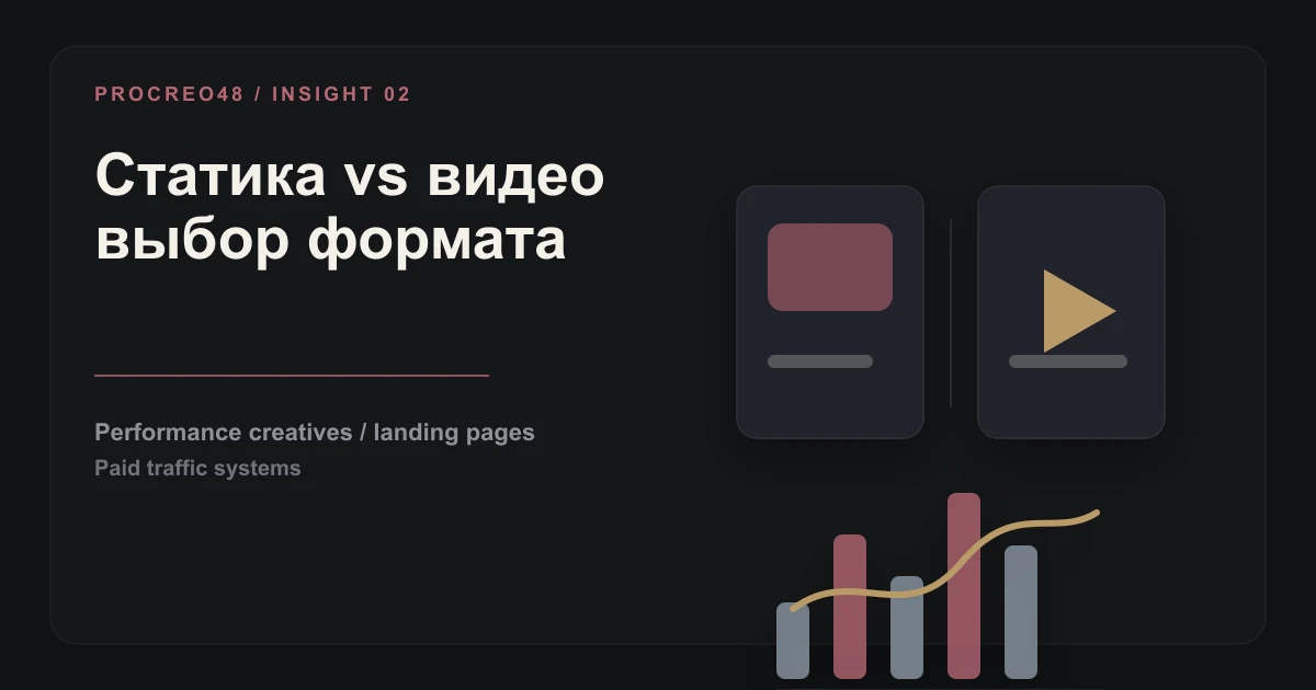 Статика vs видео: какой формат рекламного креатива тестировать первым
